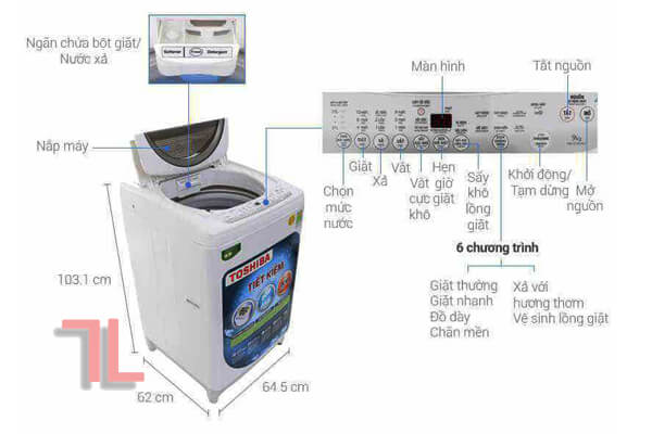 Kich-thuoc-may-giat-cac-thuong-hieu-5