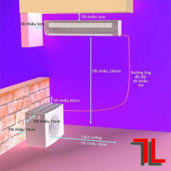 Kich-thuoc-ong-dong-may-lanh-2