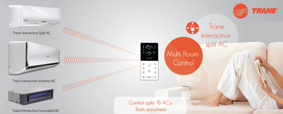 Thương hiệu Trane đến từ nước nào? Sản phẩm có tốt không? 6 thuong hieu trane cua nuoc nao 4