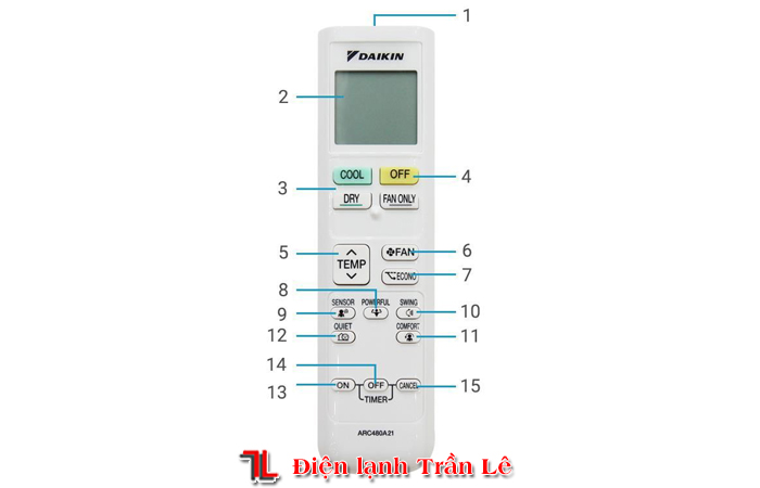 Ý nghĩa các biểu tượng trên remote máy lạnh 1 Y-nghia-cac-bieu-tuong-tren-remote-may-lanh-1