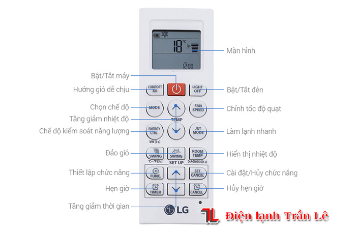 Ý nghĩa các biểu tượng trên remote máy lạnh 2 Y-nghia-cac-bieu-tuong-tren-remote-may-lanh-2