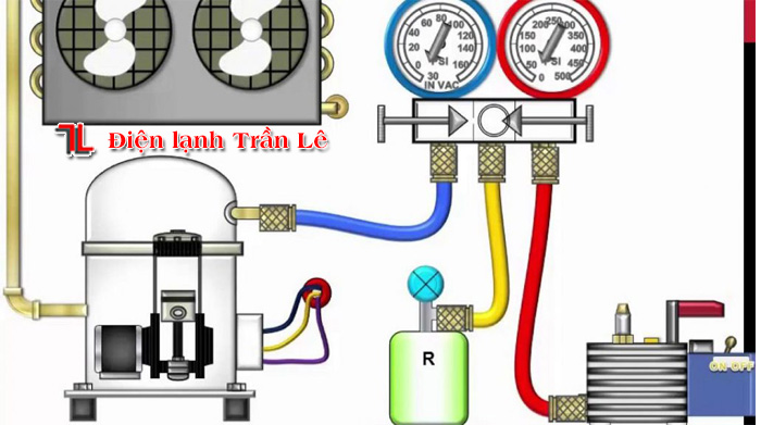 Cách nạp gas máy lạnh inverter 4 cach-nap-gas-may-lanh-inverter-4