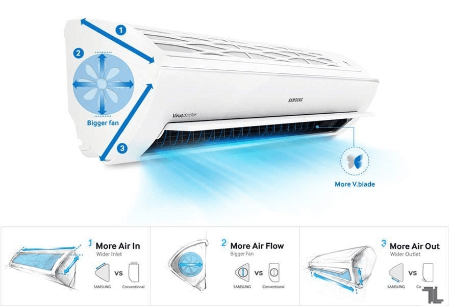 nhieu-che-do-doi-gio