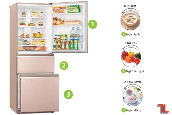 Tủ lạnh Mitsubishi có tốt hay không? Những điều cần biết 2 20220628 62ba751f6fae7