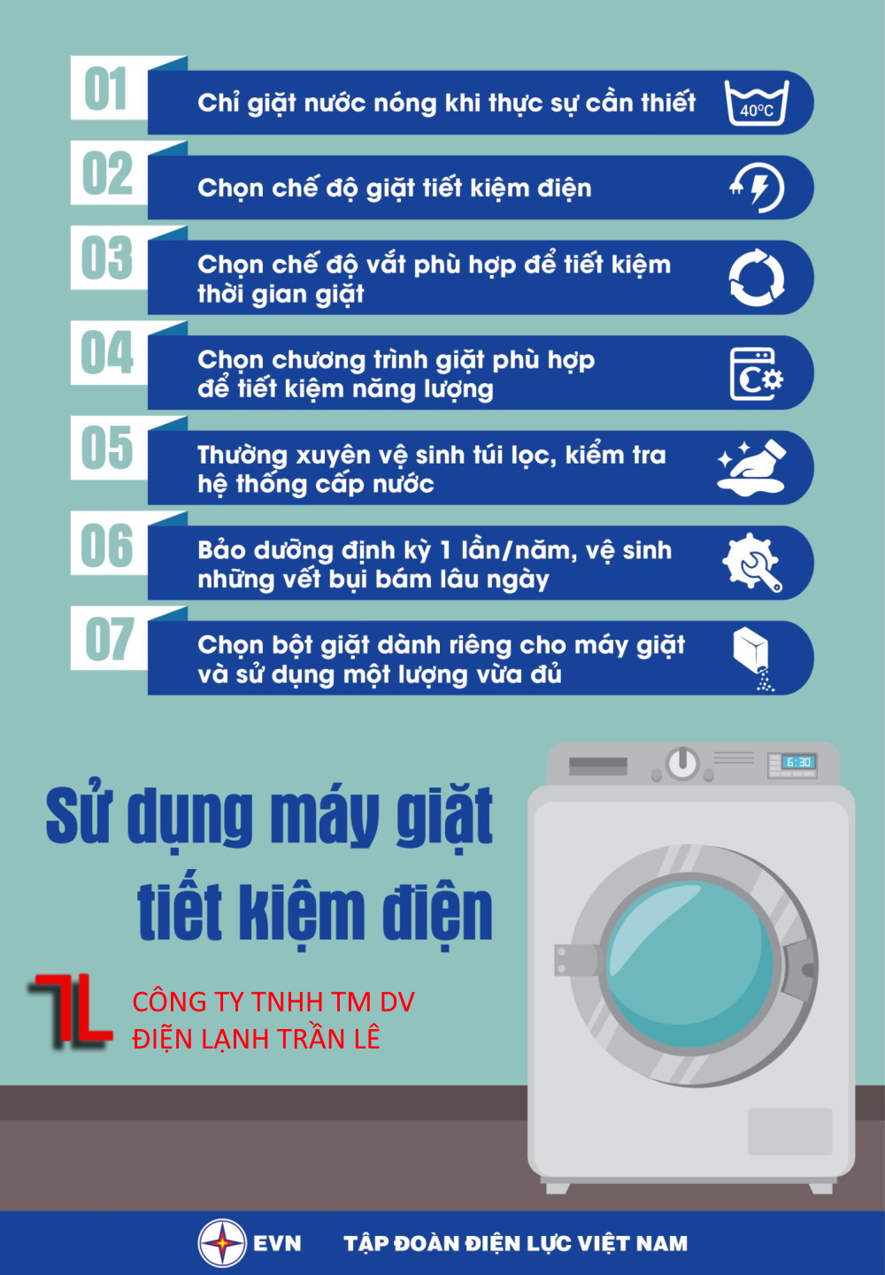 Dịch Vụ Sửa Máy Giặt Tại Nhà Huyện Hóc Môn Uy Tín Chất Lượng Hàng Đầu 66 Infographic may giat