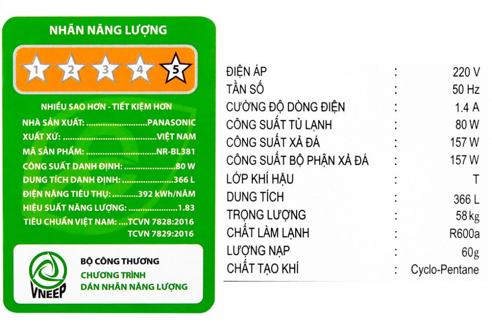 Mỗi loại tủ lạnh sẽ có mức tiêu thụ điện năng khác nhau