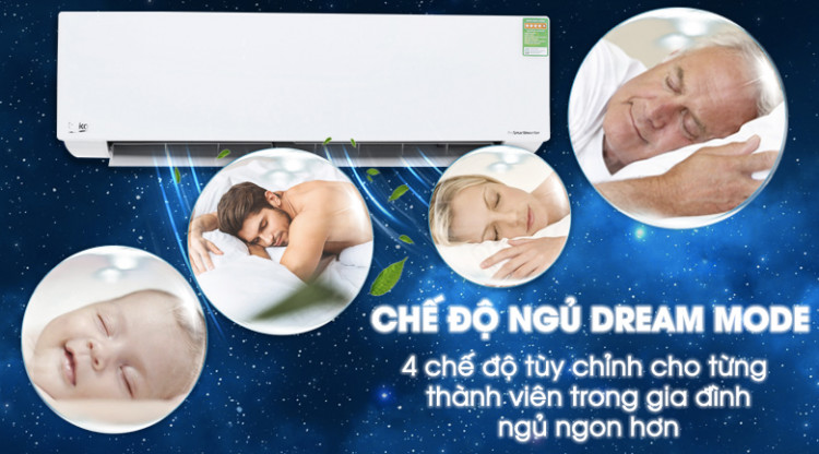 Chế Độ Ngủ Đêm Trên Máy Lạnh Có Thật Sự Cần Thiết?