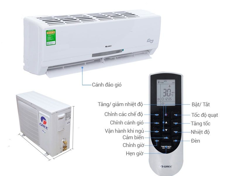 Các Lỗi Thường Gặp Trên Máy Lạnh Gree và Cách Khắc Phục