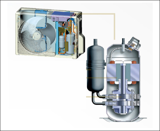 Tại Sao Máy Lạnh Không Lạnh? Cách Khắc Phục Nhanh Chóng Tại Nhà