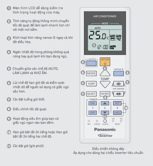 Cách Hẹn Giờ Điều Hòa Panasonic Đơn Giản Hữu Dụng 2 Cách Hẹn Giờ Điều Hòa Panasonic Đơn Giản Hữu Dụng