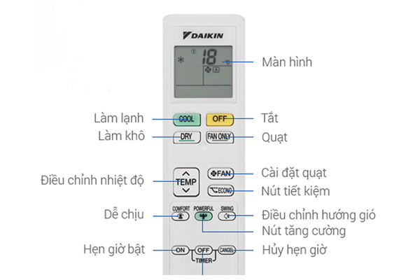 Cach-su-dung-remote-may-lanh-daikin-2