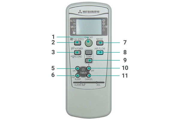 Cach-su-dung-remote-may-lanh-mitsubishi-heavy-1
