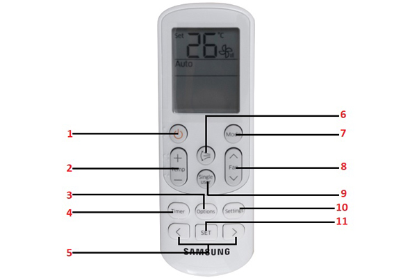 Cach su dung remote may lanh samsung 1