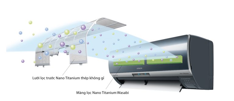 ma loi may lanh hitachi