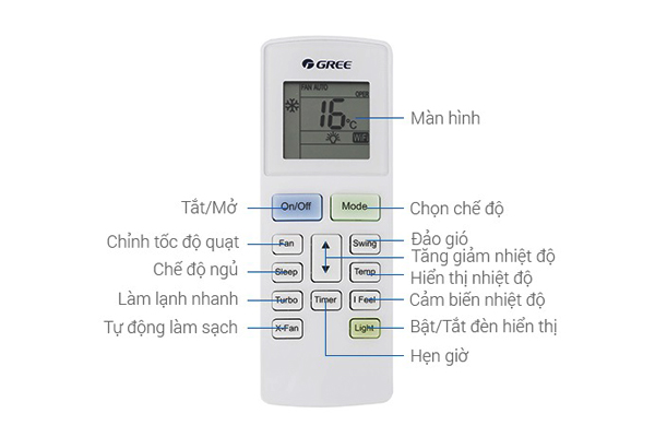 Cach-su-dung-remote-may-lanh-gree-2