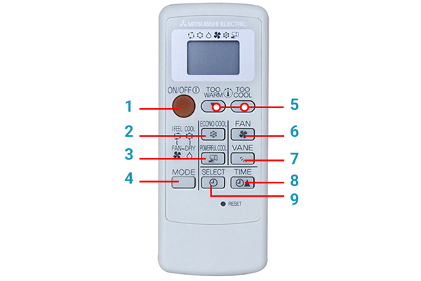 Cach-su-dung-remote-may-lanh-mitsubishi-1