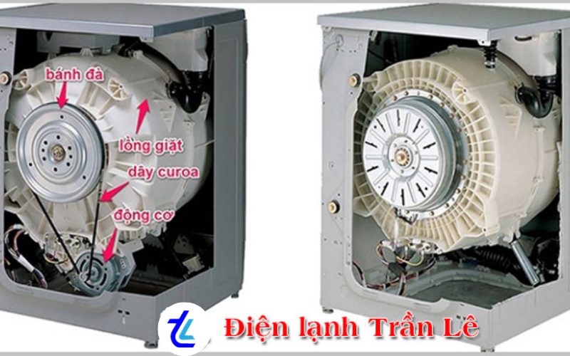 Máy giặt không vắt