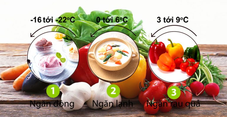 20230407 64304de4dd08a