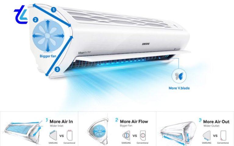 trung tâm sửa chữa máy lạnh Samsung tại HCM